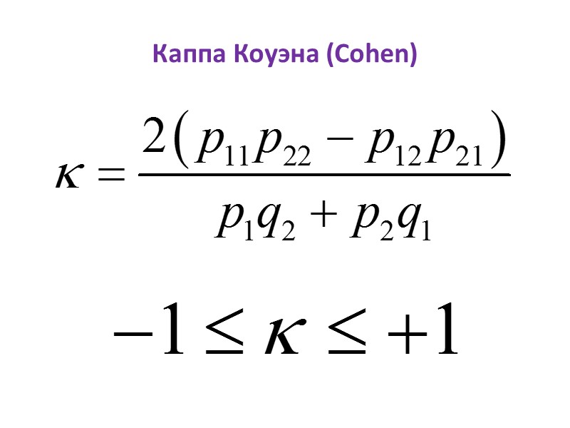 Каппа Коуэна (Cohen)
